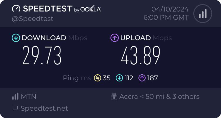 mtn turbonet speed on wifi