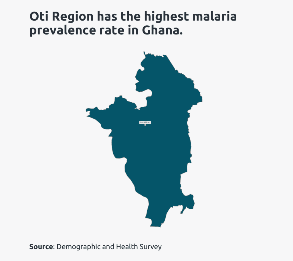 malaria prevalence rate in ghana