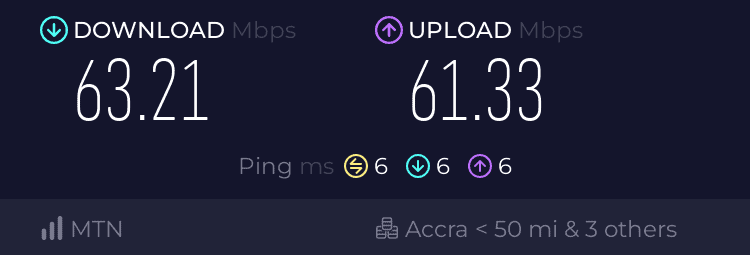 mtn fibre broadband speed test