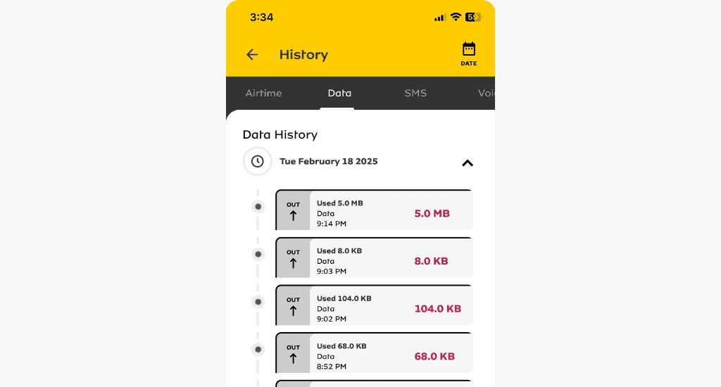 mtn data history